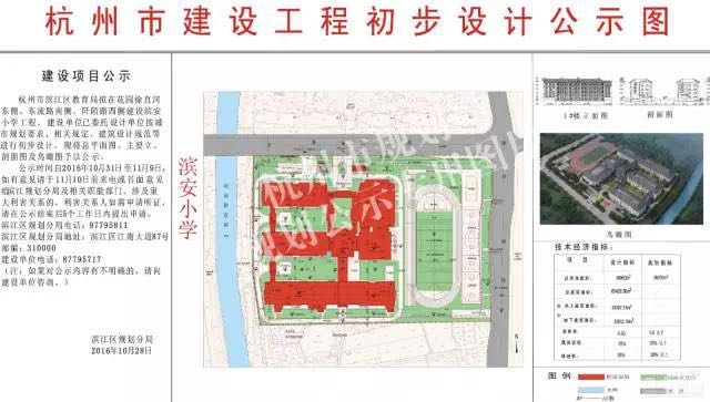 滨江人民医院,滨江人看萧山