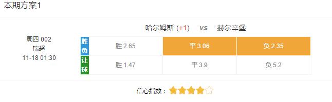 理财叔:桑托斯主场可信