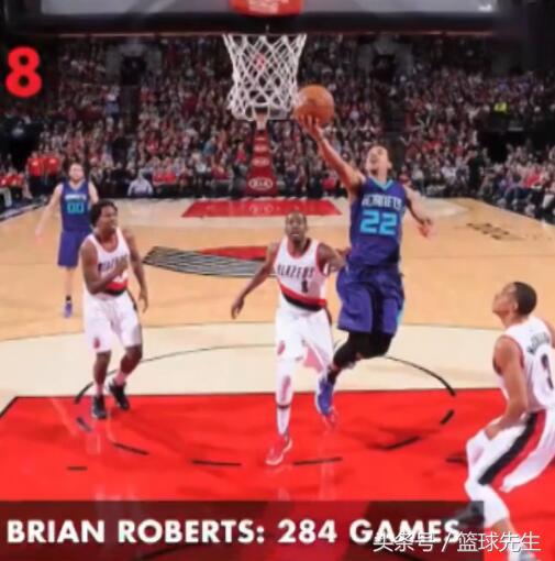 现役扣篮最多的球员前十位,现役扣篮最多的五位球员