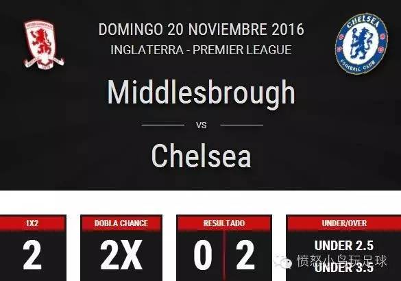 11月22日期货分析提示,11月21日期货早盘分析