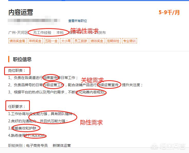 你是应届毕业生吗,你是应届生没有工作经验怎么胜任