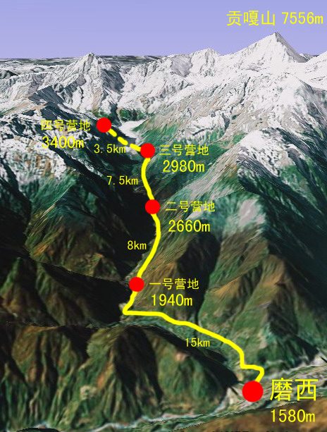 不要高反还想看冰川？来海螺沟啊！