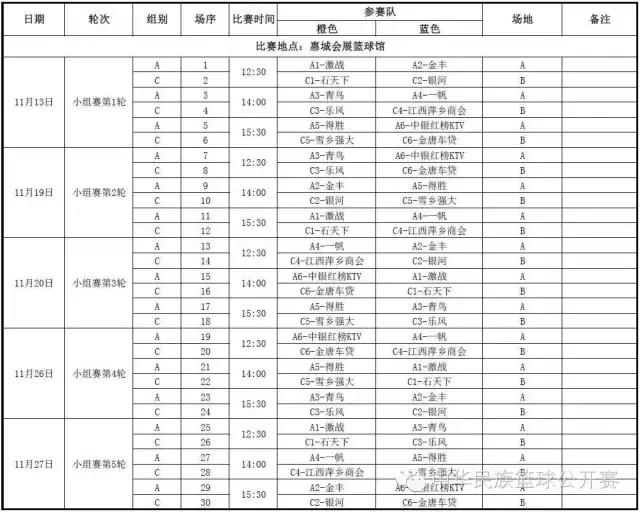 2023NBL全明星赛落幕,2023nbl全明星比赛直播回放视频
