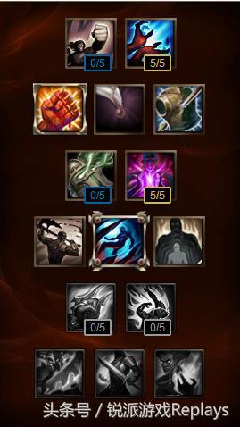 英雄联盟排位赛多少局定级赛,英雄联盟定级赛最新规则