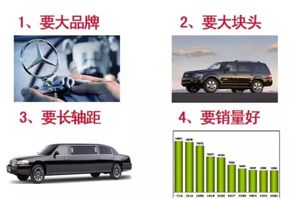 新款骐达售价,新骐达现在价格