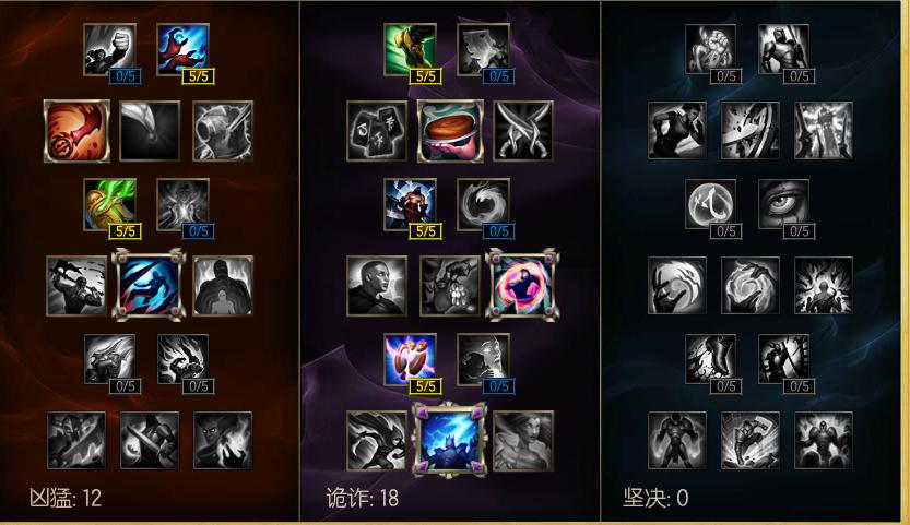 暗黑元首辛德拉带什么召唤师技能,lol暗黑元首辛德拉