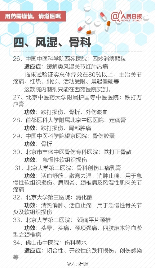 收藏！九类医院自制“宝贝药”