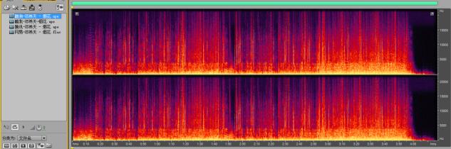 扒掉*裤底**！看看各家无损音乐的真与假