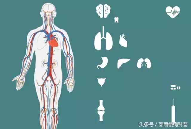 为什么高血压患者要个体化治疗,我的血压