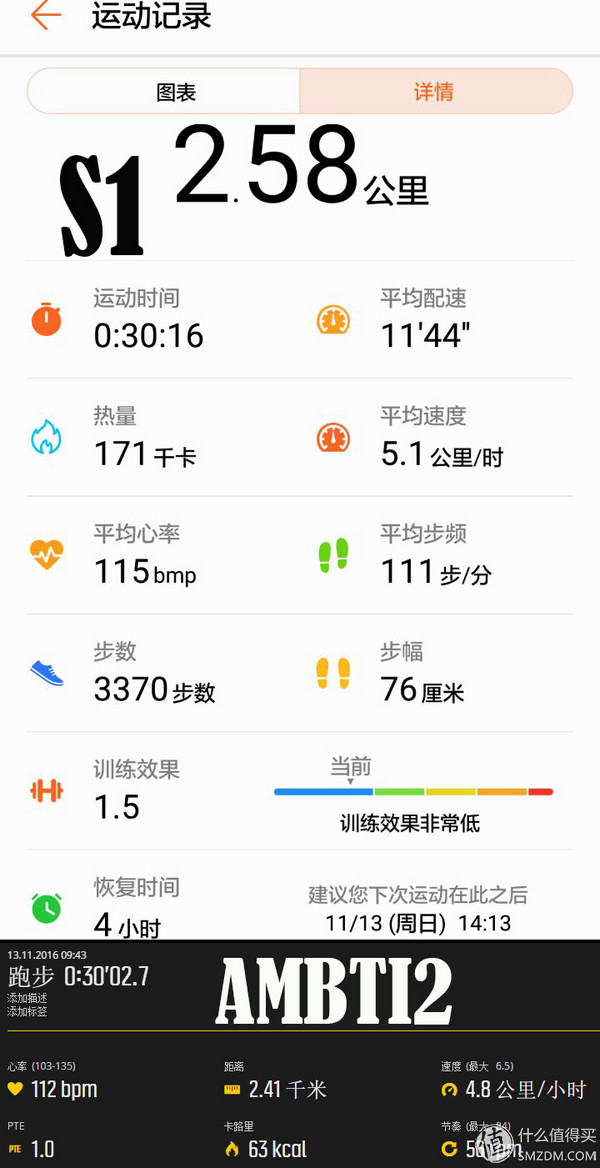 荣耀手表s1使用说明书,荣耀手表S1怎么样