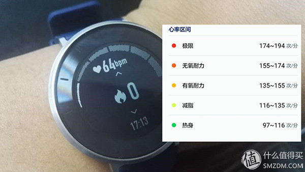 荣耀手表s1使用说明书,荣耀手表S1怎么样