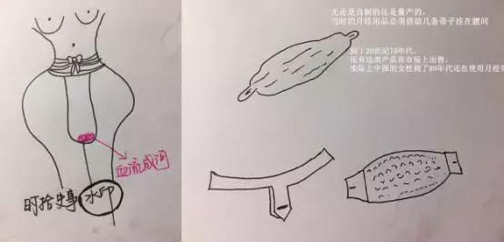 古代没有卫生巾怎么处理月经,古代人没有卫生巾的用什么