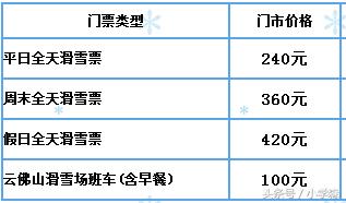 北京渔阳国际滑雪场门票多少钱,北京南山滑雪场位置在什么地方
