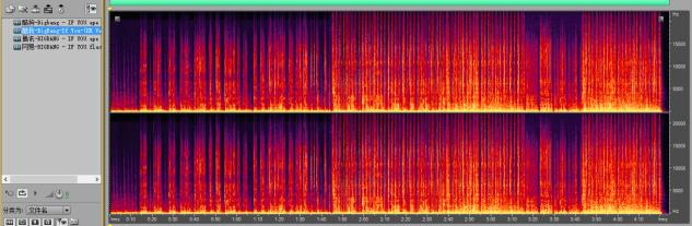 扒掉*裤底**！看看各家无损音乐的真与假