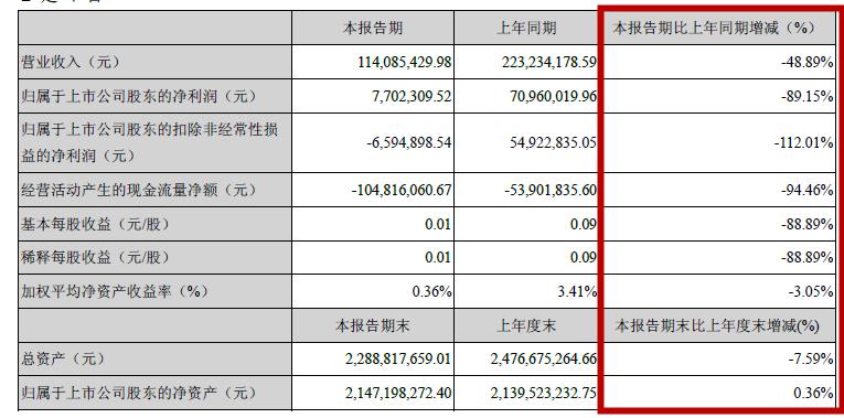 老乡养猪赚了几百万,老乡挣那么多钱干什么