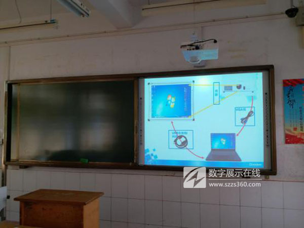东方中原电子白板及松下投影机入驻六安皋城中学