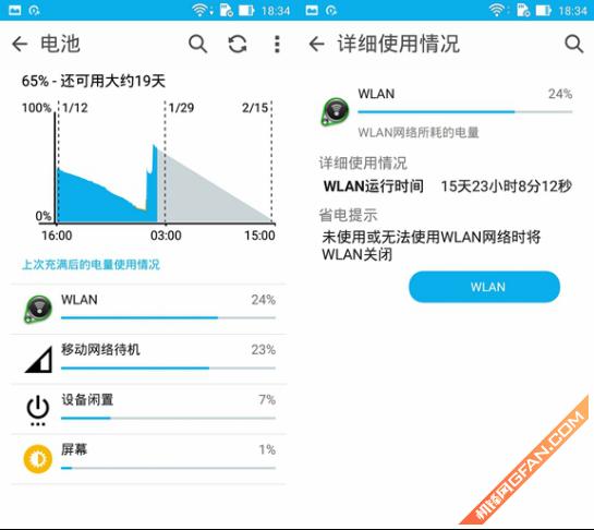 激光对焦大续航Zenfone电神5000评测