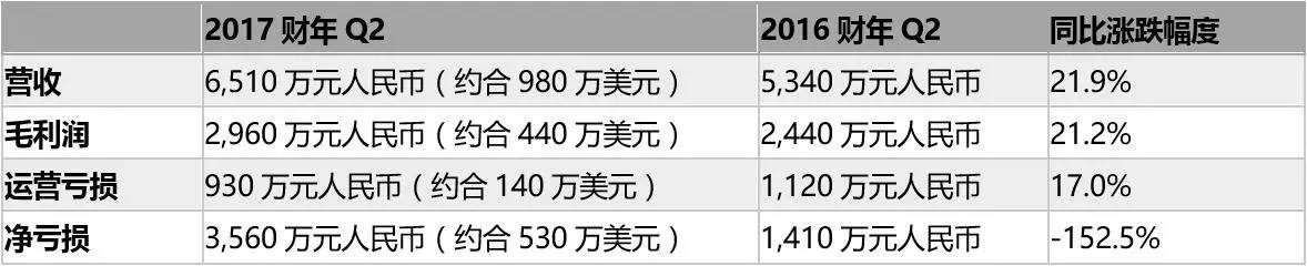 ata鍏ㄧ編鍦ㄧ嚎娴嬭瘎绛旀,ata鍏ㄧ編娴嬭瘎