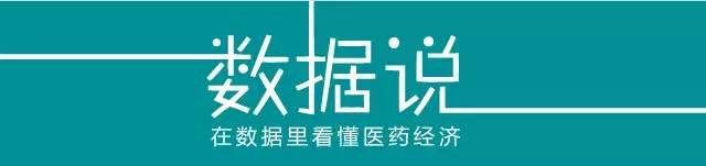 耳鼻喉科需要哪些药物,耳鼻喉科常用的药物ppt