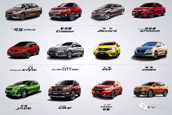 8分钟：看懂17个汽车品牌车型命名方式！