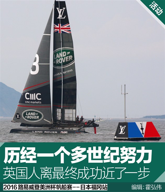 英国路虎BAR队获美洲杯帆船赛福冈站冠军