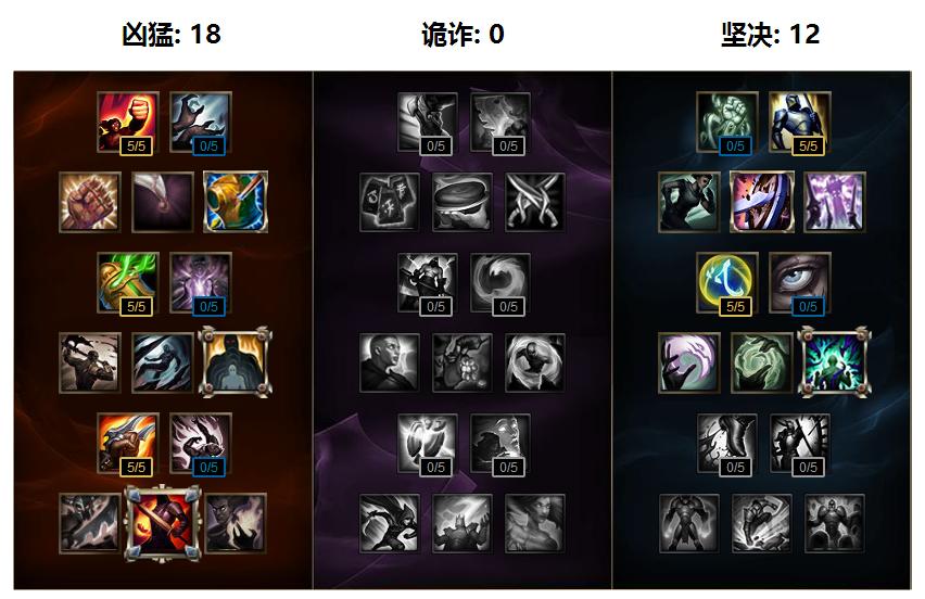s8上单奥拉夫教程视频,奥拉夫打野教学2023端游出装
