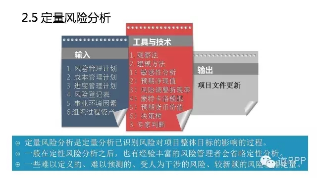 ppp项目运营维护期风险,ppp项目风险设计变更