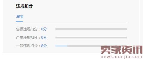 冷门类目直通车,定制类目直通车的玩法