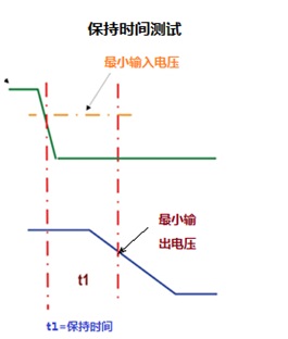 艾德克斯it8511电子负载动态切换,艾德克斯电子负载仪it8512使用教程