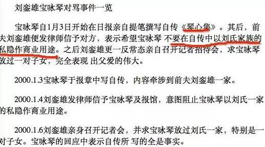 刘銮雄传,刘銮雄后宫的争斗