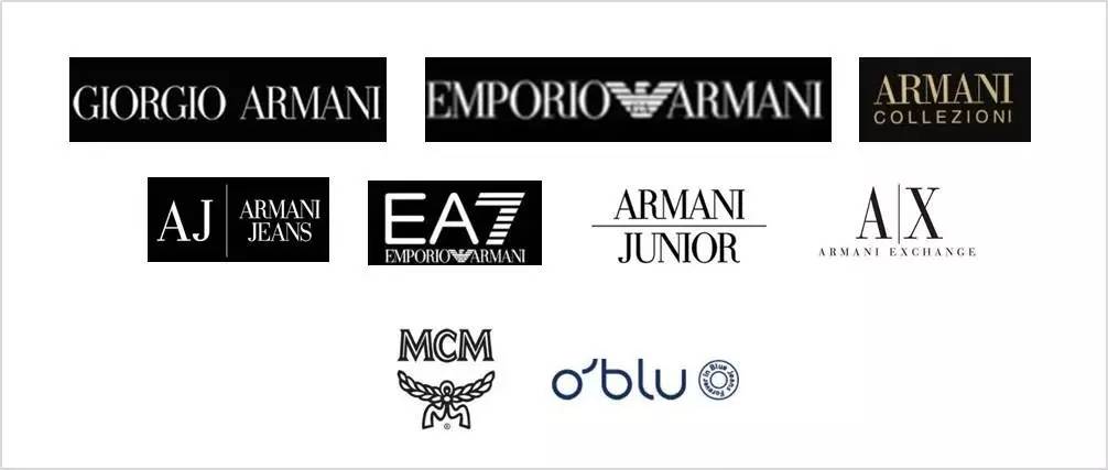 俊思集团旗下品牌,俊思集团旗下的品牌