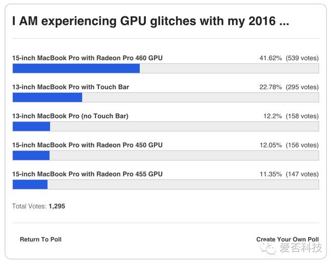 macbookpro突然关机开不了,macbookpro关机为什么会红屏
