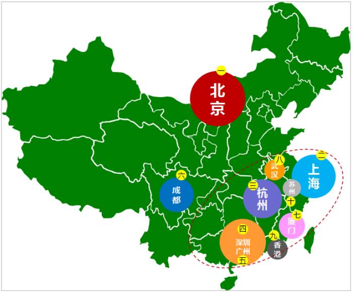 经纬中国投资数据解读:被接盘率达47%,谁与争锋?