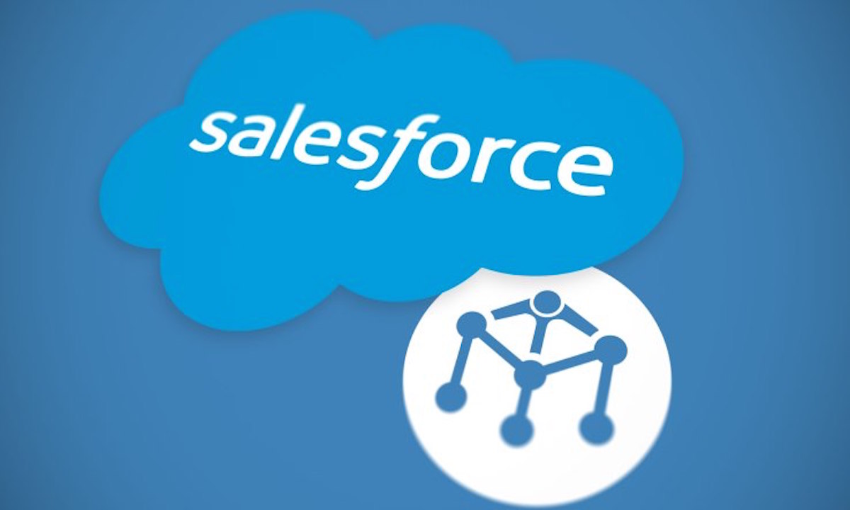 salesforcecrm中国,salesforce和国内的crm的差距
