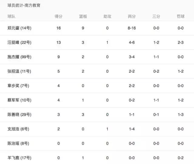 心联赛心平台心自由