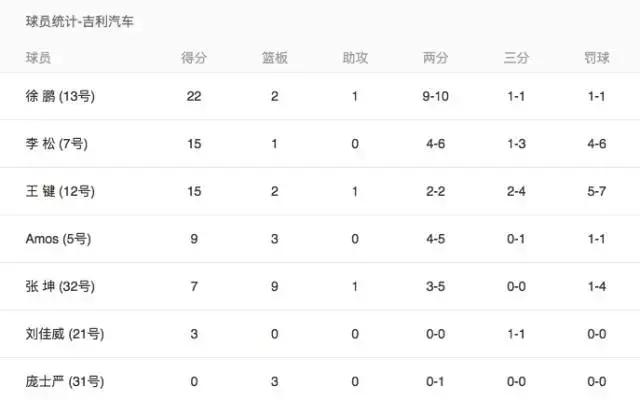 心联赛心平台心自由