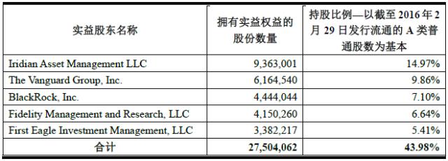 蛇吞象并购预期,并购重组蛇吞象