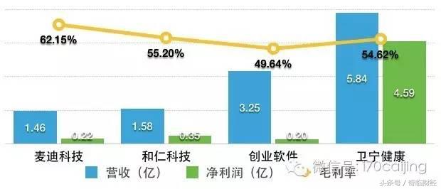 次新股再现涨停潮30只个股涨停,次新股净流入最多的板块