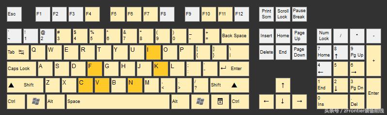 硬糖机械键盘classic评测,雷迦机械键盘评测