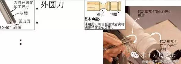 佛珠车刀工具,木工车刀用法