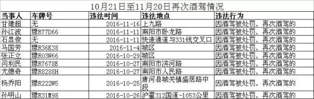 喝酒成瘾应该到什么医院,喝酒成瘾还去哪里治