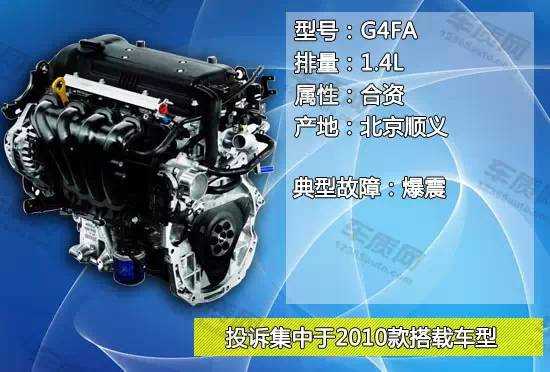 十大投诉车型排名榜,前十投诉车