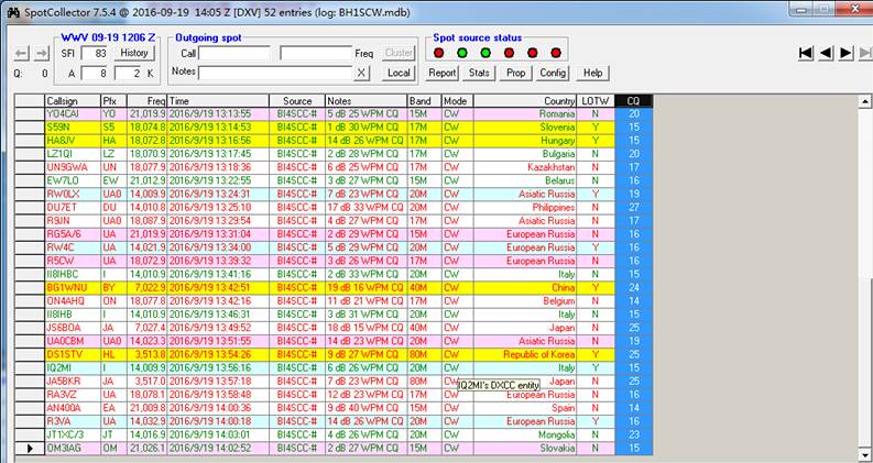 电台不用开传播知大概——介绍Spot之妙用