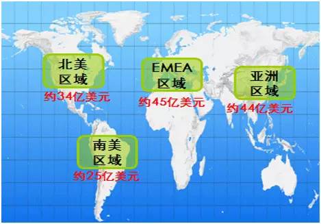中国境内花旗银行监管严格吗,花旗银行的经营与管理
