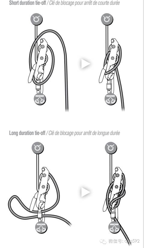 目前最好用的绳索下降器,学生学习绳索下降技巧的学习意义
