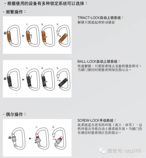 目前最好用的绳索下降器,学生学习绳索下降技巧的学习意义