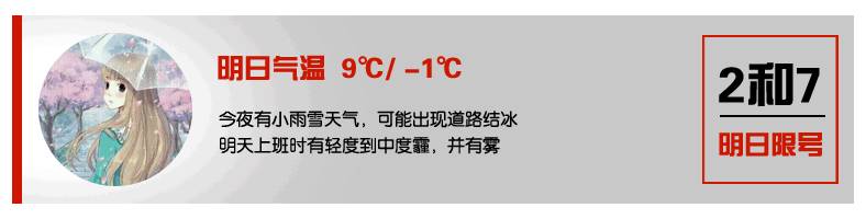 最新银行政策调整消息,北京银行新消息