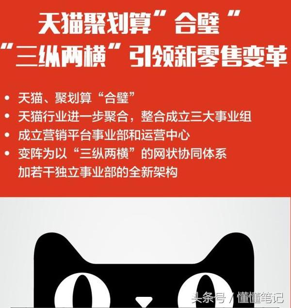 「懂懂日报」天猫和聚划算合并Pixel销量超越苹果？