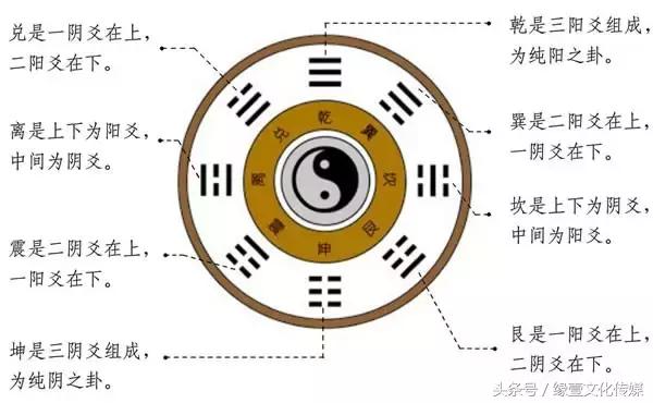 一个人开车从北京到新疆,从中国开车能到达的国家