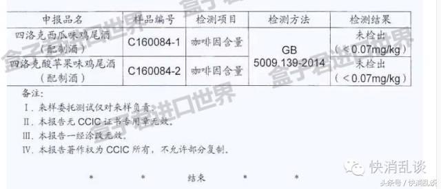 小意外酒协警示非正规渠道*身失**酒FourLoko成分或存疑